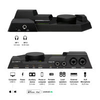 Lewitt CONNECT6USB-C audio interface