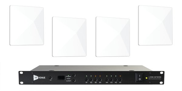 Networked 4ZONE Antenna Combiner and Diversity Architectural Antenna Pack