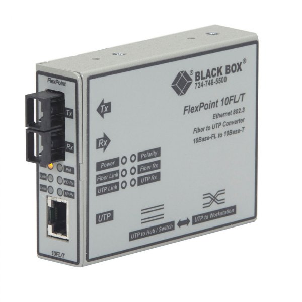 FlexPoint Modular Media Converter, 10BASE-T to 10B