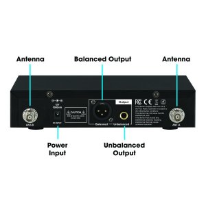CAD WX1800HH True Diversity UHF Wireless Handheld Microphone System