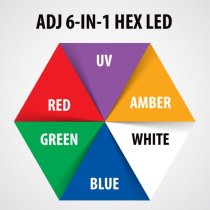 ULTRA HEX BAR 6; 22.5 (0.5meter)"