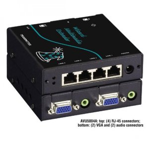 Wizard Multimedia Transmitter, Quad Video/Stereo A