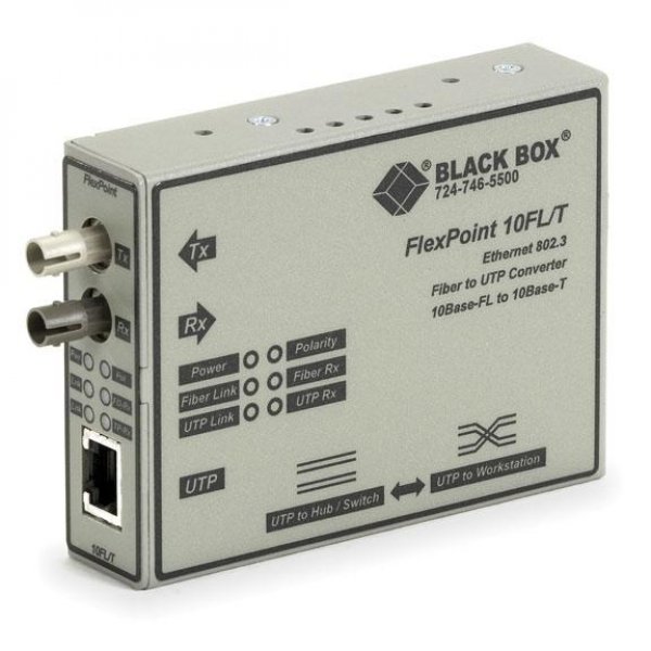 FlexPoint Modular Media Converter, 10BASE-T to 10B