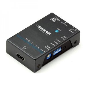 HDMI EDID Ghost