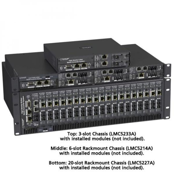 High-Density Media Converter Sys II Chassis, 20-Sl