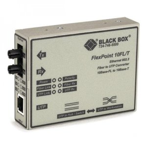 FlexPoint Modular Media Converter, 10BASE-T to 10B