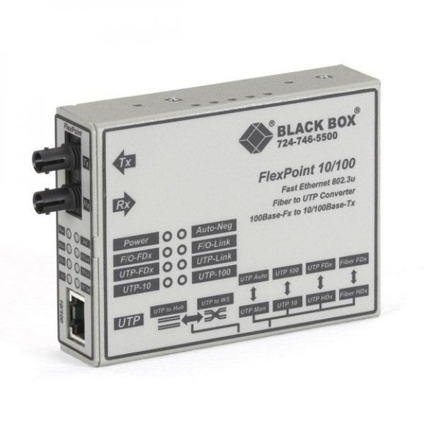 FlexPoint Modular Media Converter, 10BASE-T/100BAS