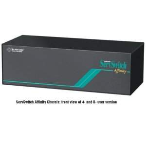 ServSwitch Affinity, 2-User Architecture, Preconfi