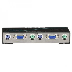 ServShare II, 2-Port