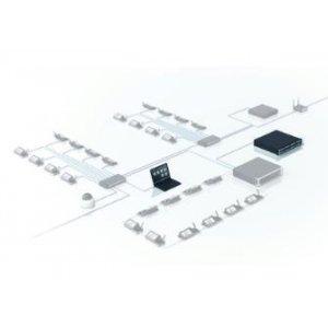 Camera control license