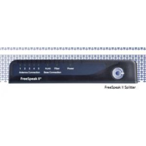 CLEARCOM FSII-SPL