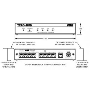 FSR TPRO-HUB