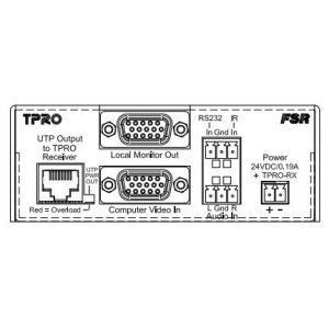 FSR TPRO-TXD