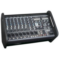 MicroMIX Series Powered Mixers