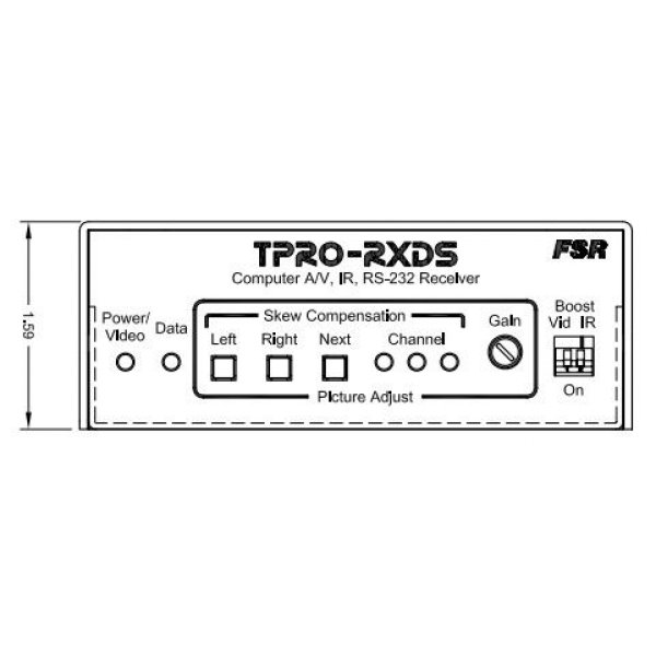 FSR TPRO-RXDS
