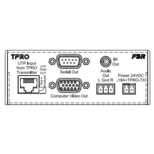 FSR TPRO-RXDS