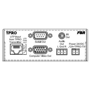 FSR TPRO-RXD
