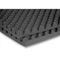 2" SonoMatt Acoustic Foam Panels (2-pack, 2'x8'x2", Charcoal)